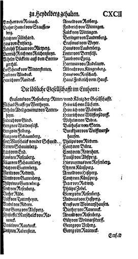 Thurnierbuch (Rüxner) 393.png 392 394