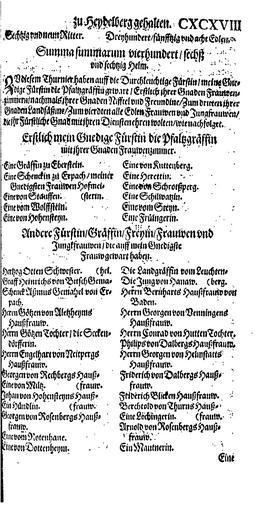 Thurnierbuch (Rüxner) 405.png 404 406