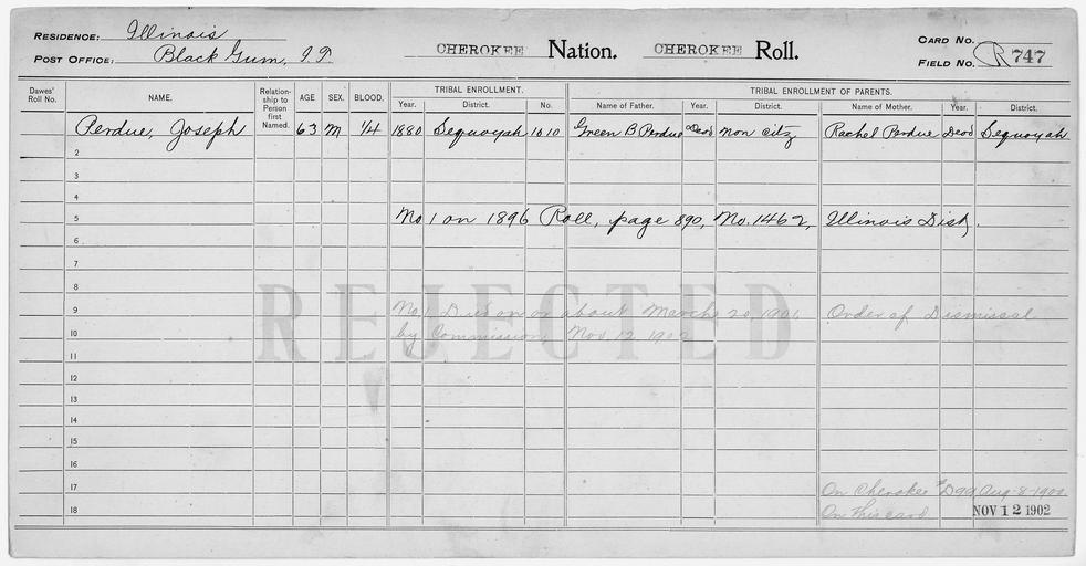 Enrollment for Cherokee Census Card R747 - NARA - 259810.tif Scope and content Name Green B Perdue Type Parent Sex Male Name Joseph Perdue Type Rejected Age 63 Sex Male Degree Indian Blood 1/4 City of Residence Black Gum Name Rachel Perdue ...